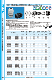 日成公制電纜接頭 MGA