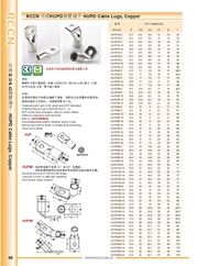 日成銅管端子 HUPD