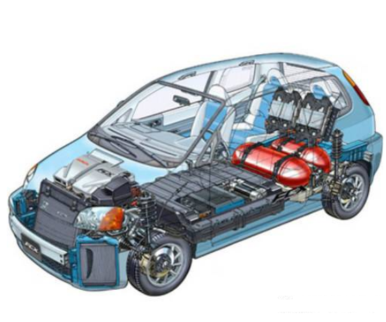 電動汽車急需改進哪些方面，才能更具實用性？